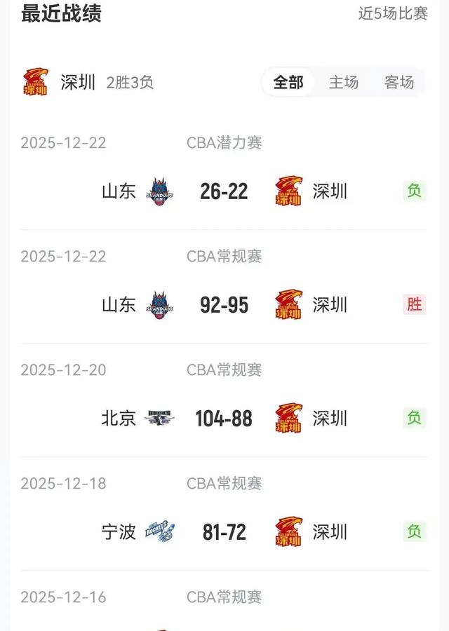 关于CBA季后赛倒计时，巴塞罗那清晨官宣签约，细节引发关注，管理层满意，阵容厚度经受考验的信息-开云体育首页